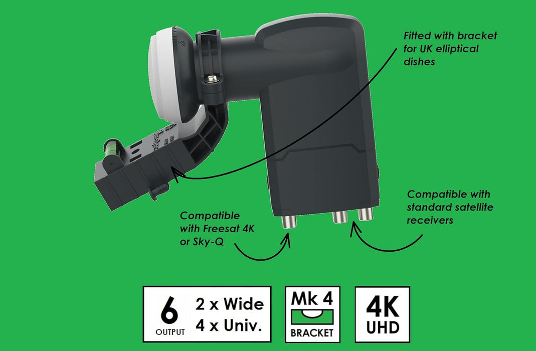 GeoSync Hybrid LNB 6 Output Hybrid LNB | 2 x Wideband + 4 x Quad | For use with Sky Q, Sky+, SkyHD or Freesat