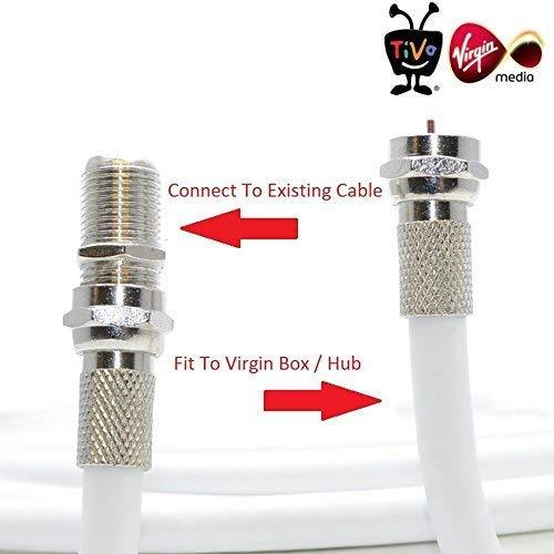SSL Satellite Coax Cable For Virgin Media, Sky TV, Broadband Extension and Tivo & Superhub (White, Black)