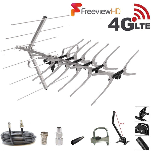 Viewi Loft & Outdoor Digital TV Aerial, SSL 4G Filtered 36 Element Aerial for Digital Freeview HD TV